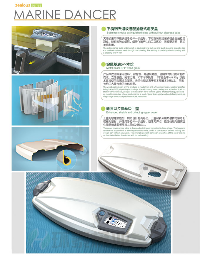 �f�¸����ľ�y����Ͱ����D3